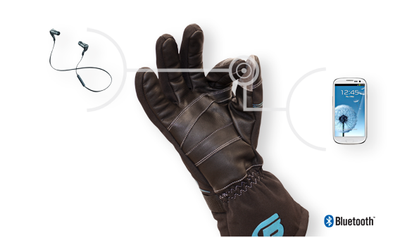 BEARtek Gloves: Making Music Easier and Safer for Listeners on the Move