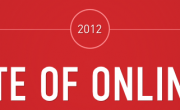 Next Big Sound Reports on The State of Online Music in 2012