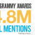 Inside the GRAMMYs Social Media Takeover