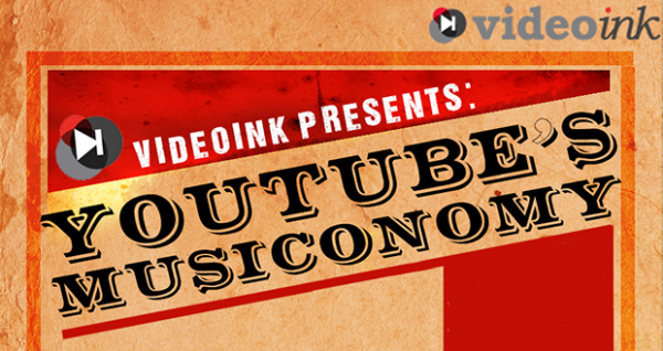 YouTube’s Musiconomy: An Infographic by VideoInk
