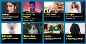 The running for BBC's Sound of 2014
