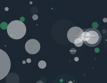 Listen to Wikipedia: The World’s Information as Minimalist Music and Visuals