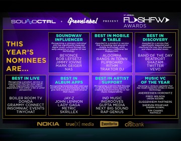 The 5th Annual FlashFWD Awards