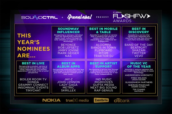FlashFWD Nominees